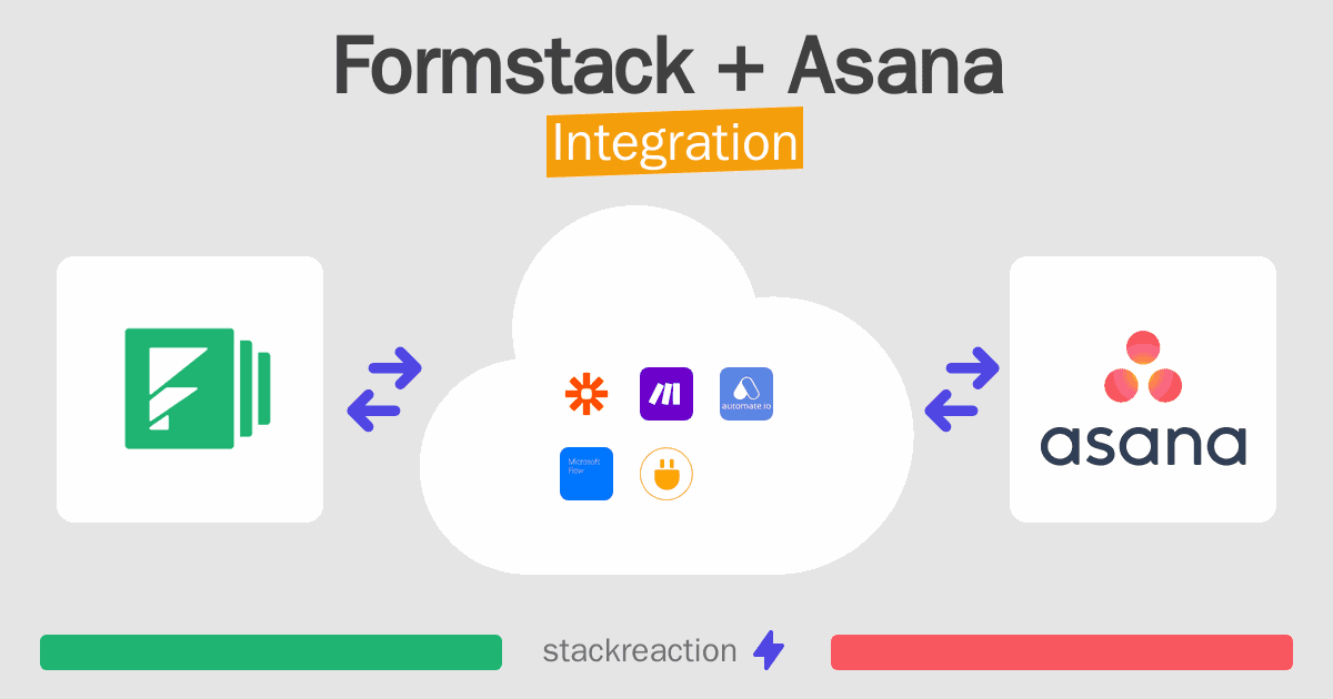 Formstack and Asana Integration