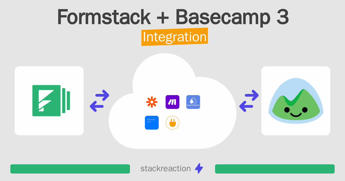 Formstack and Basecamp 3 Integration