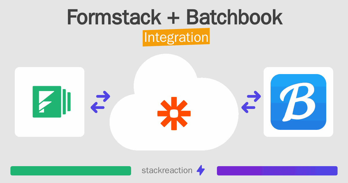 Formstack and Batchbook Integration