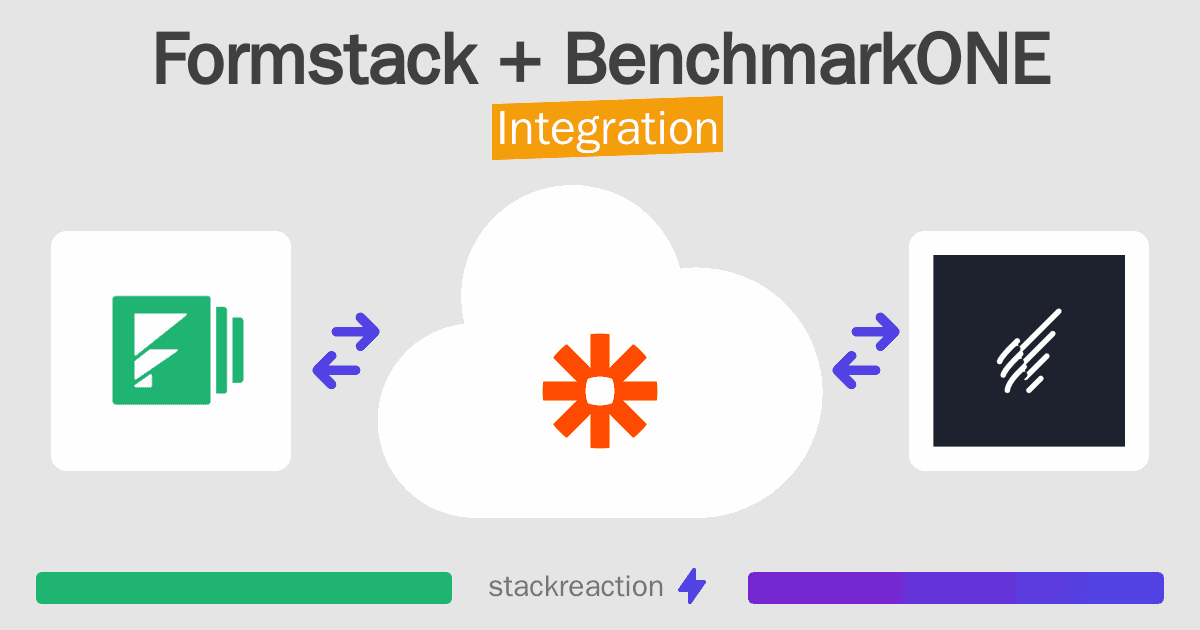 Formstack and BenchmarkONE Integration