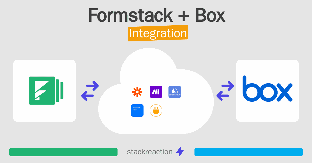 Formstack and Box Integration