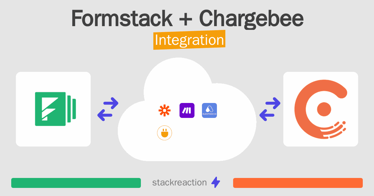 Formstack and Chargebee Integration