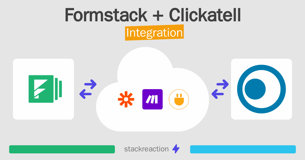 Formstack and Clickatell Integration