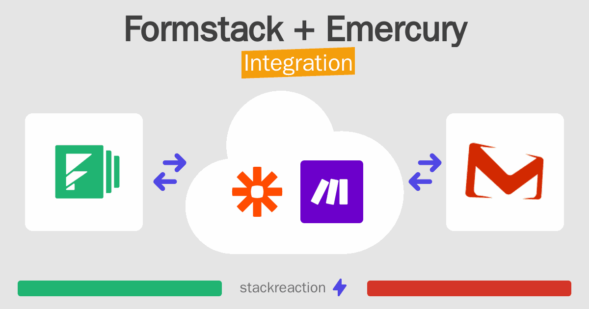 Formstack and Emercury Integration