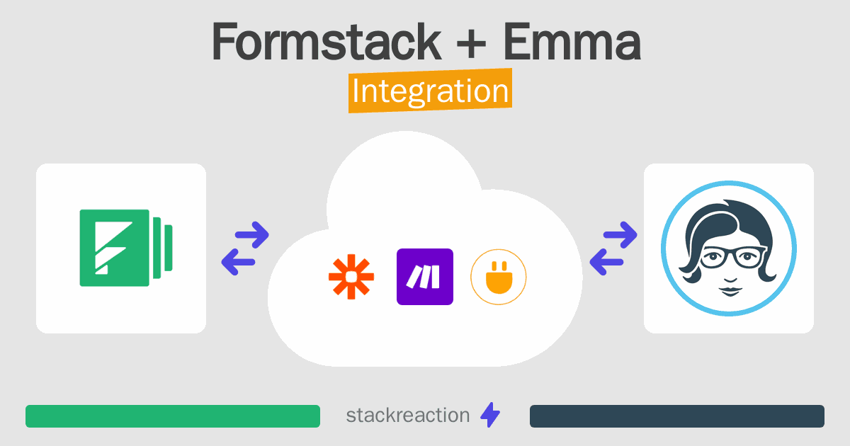 Formstack and Emma Integration