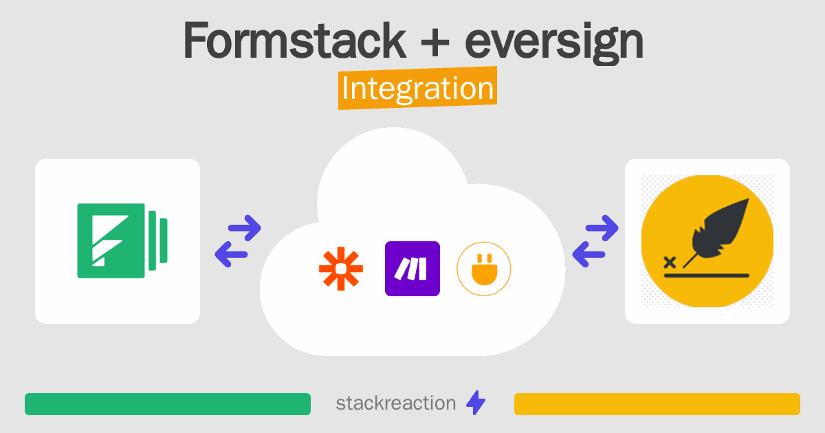 Formstack and eversign Integration
