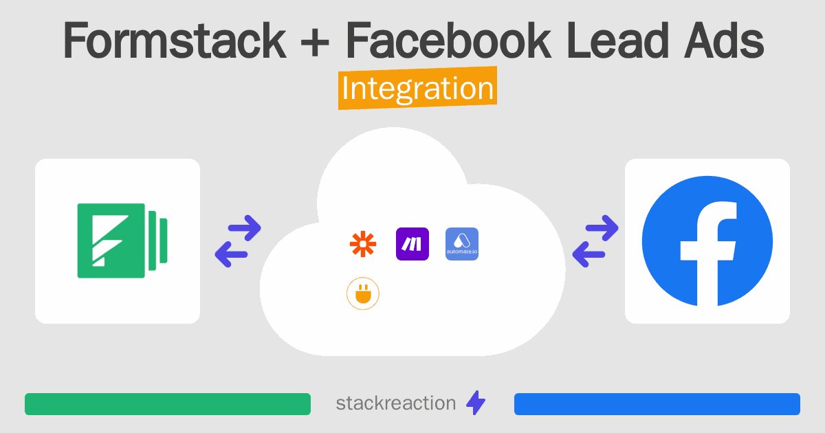 Formstack and Facebook Lead Ads Integration