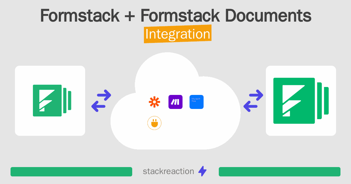 Formstack and Formstack Documents Integration
