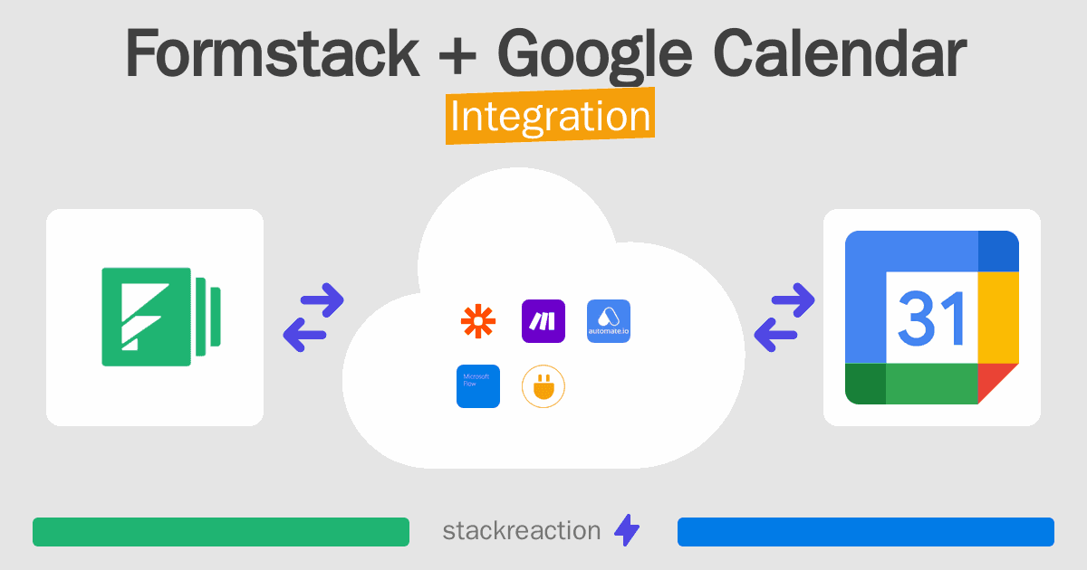Formstack and Google Calendar Integration