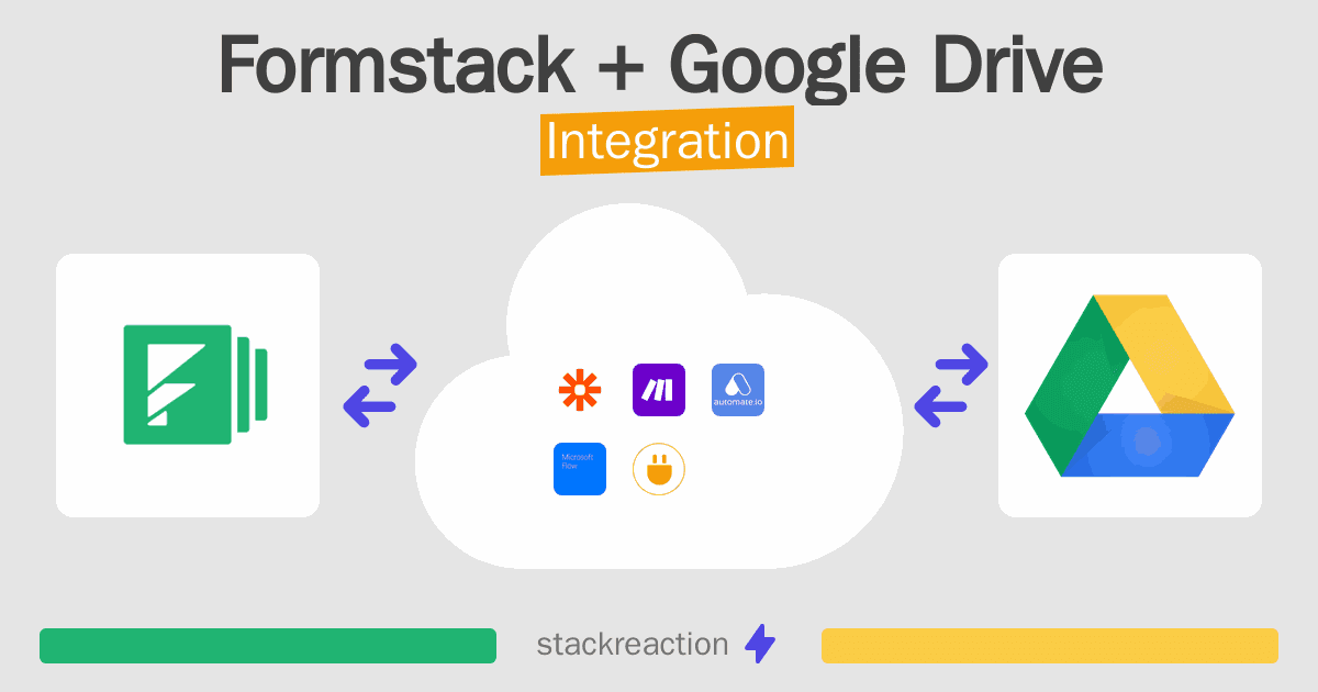 Formstack and Google Drive Integration
