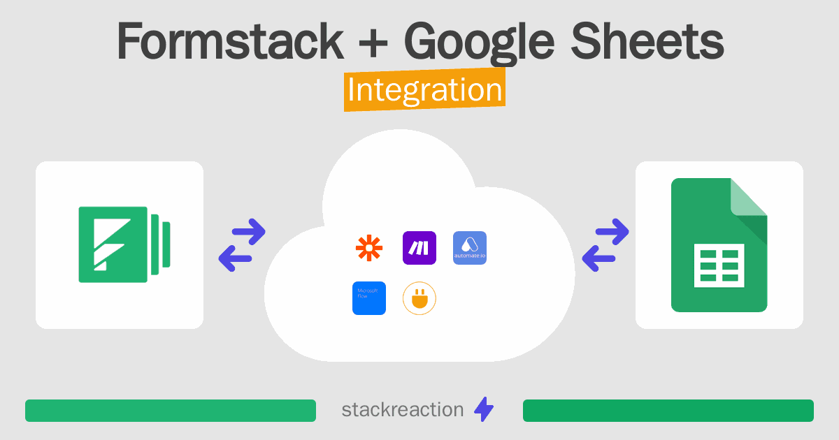 Formstack and Google Sheets Integration