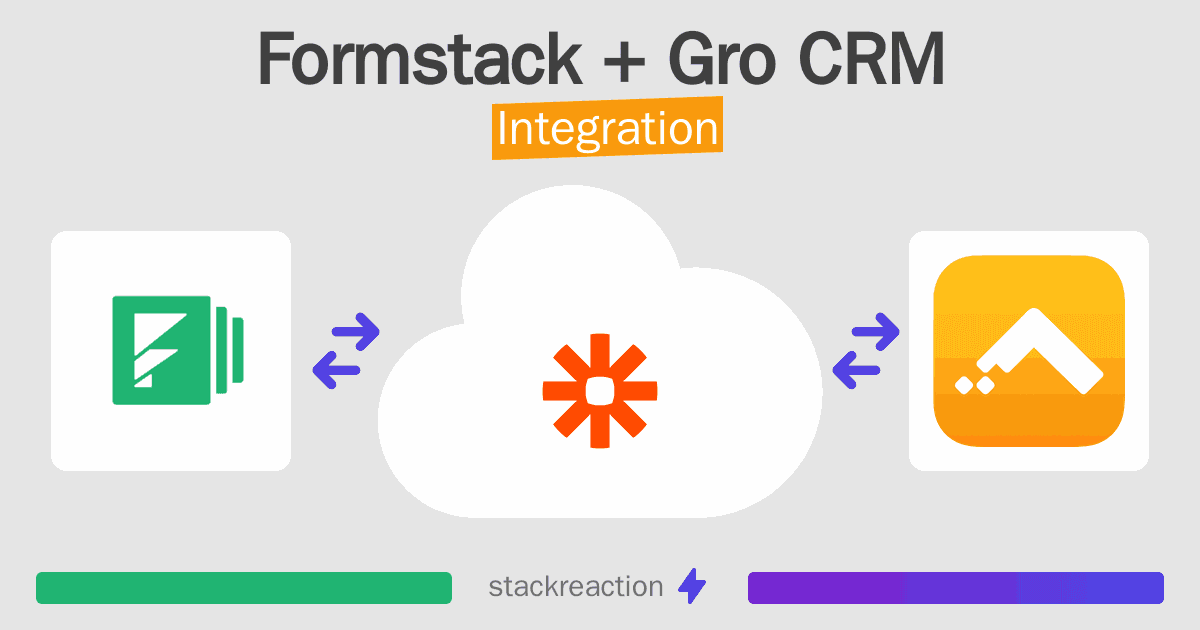 Formstack and Gro CRM Integration