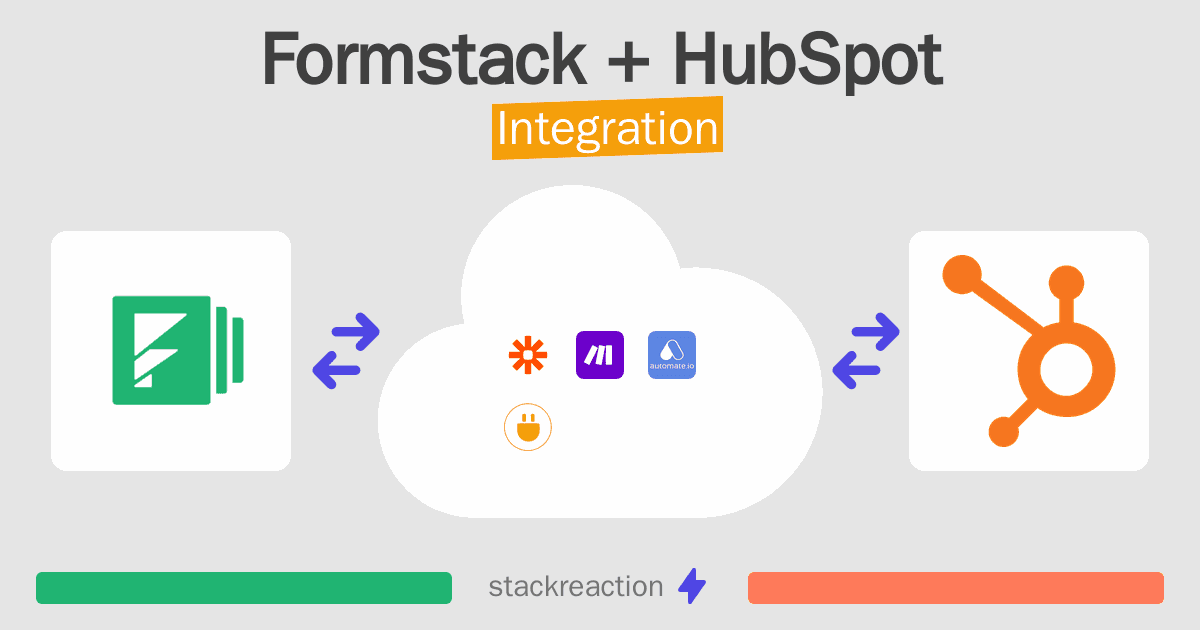 Formstack and HubSpot Integration