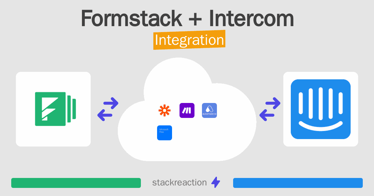 Formstack and Intercom Integration