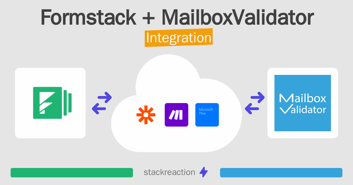 Formstack and MailboxValidator Integration