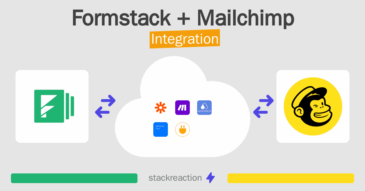 Formstack and Mailchimp Integration