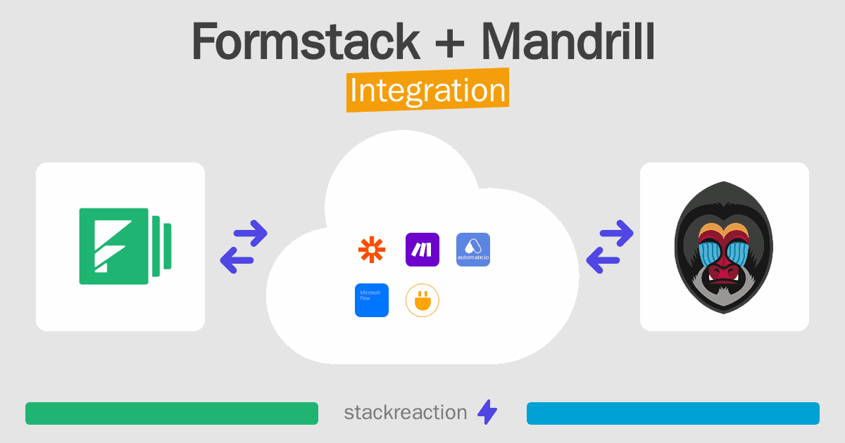 Formstack and Mandrill Integration