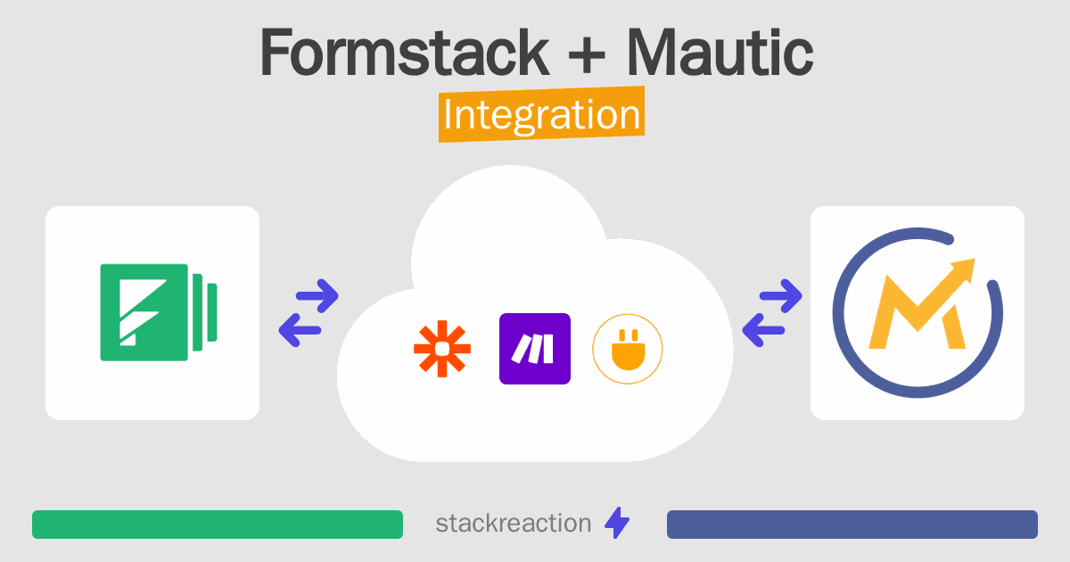 Formstack and Mautic Integration