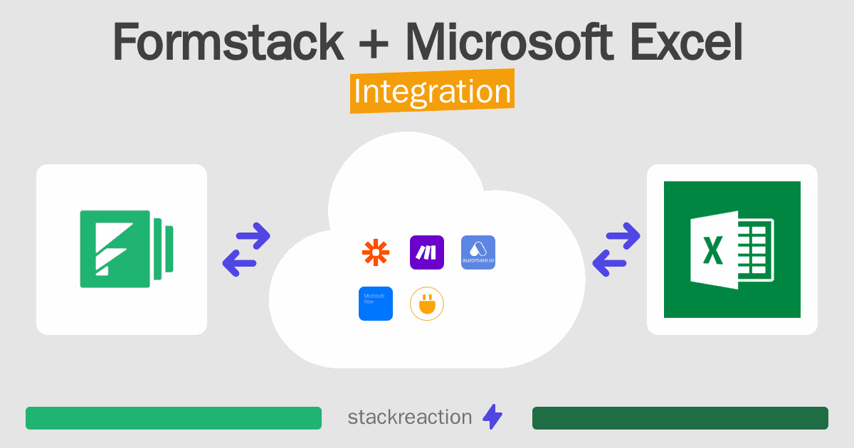 Formstack and Microsoft Excel Integration
