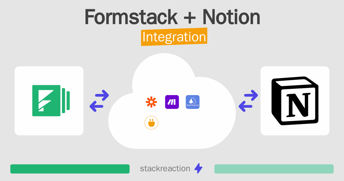 Formstack and Notion Integration