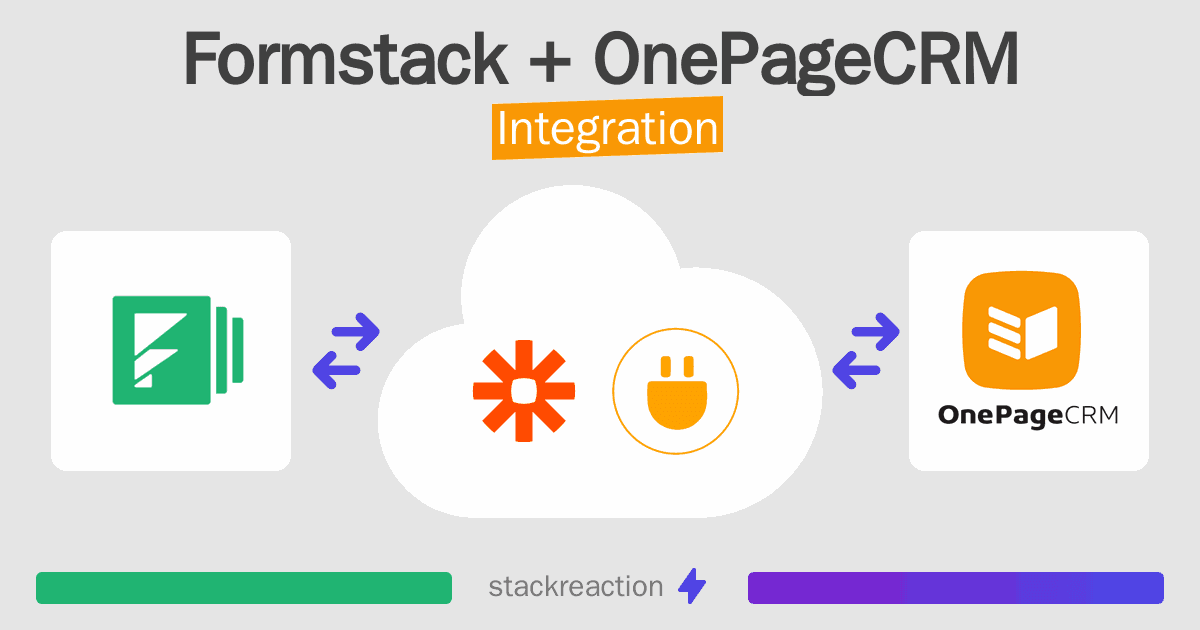 Formstack and OnePageCRM Integration