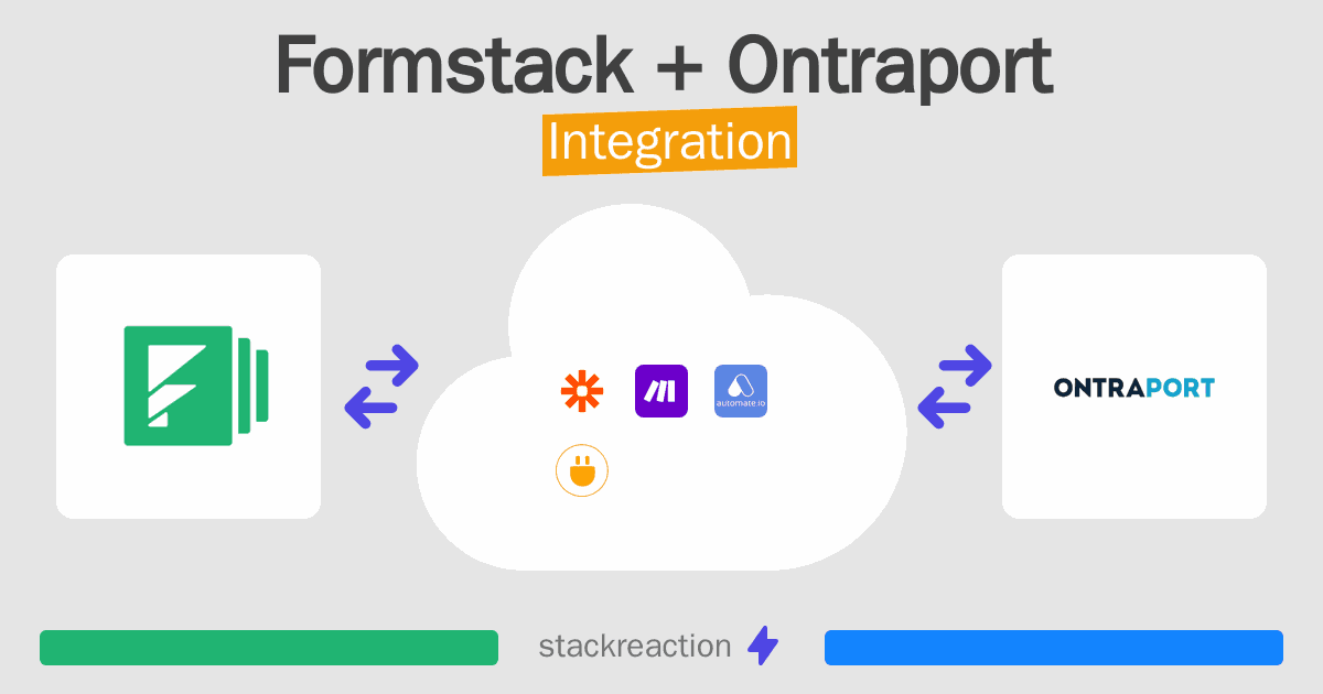 Formstack and Ontraport Integration