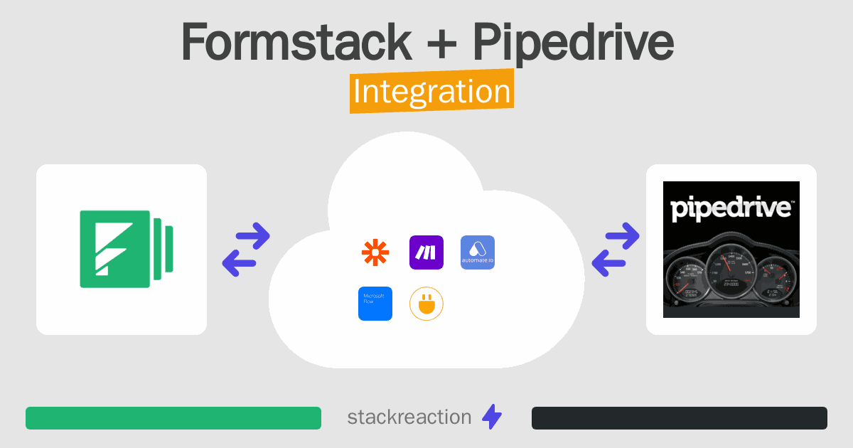 Formstack and Pipedrive Integration
