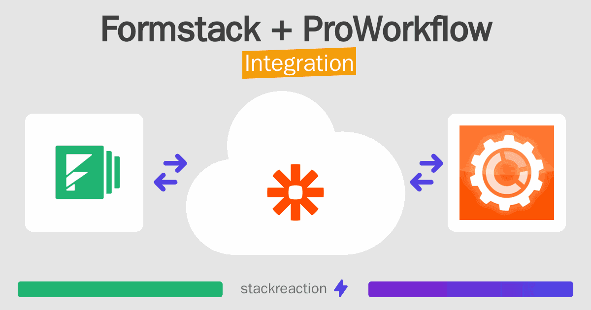 Formstack and ProWorkflow Integration