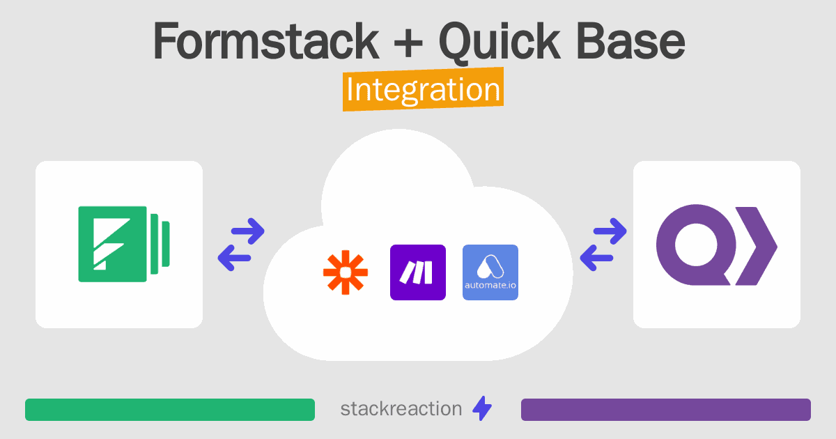 Formstack and Quick Base Integration