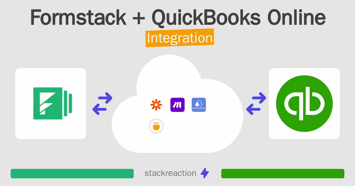 Formstack and QuickBooks Online Integration