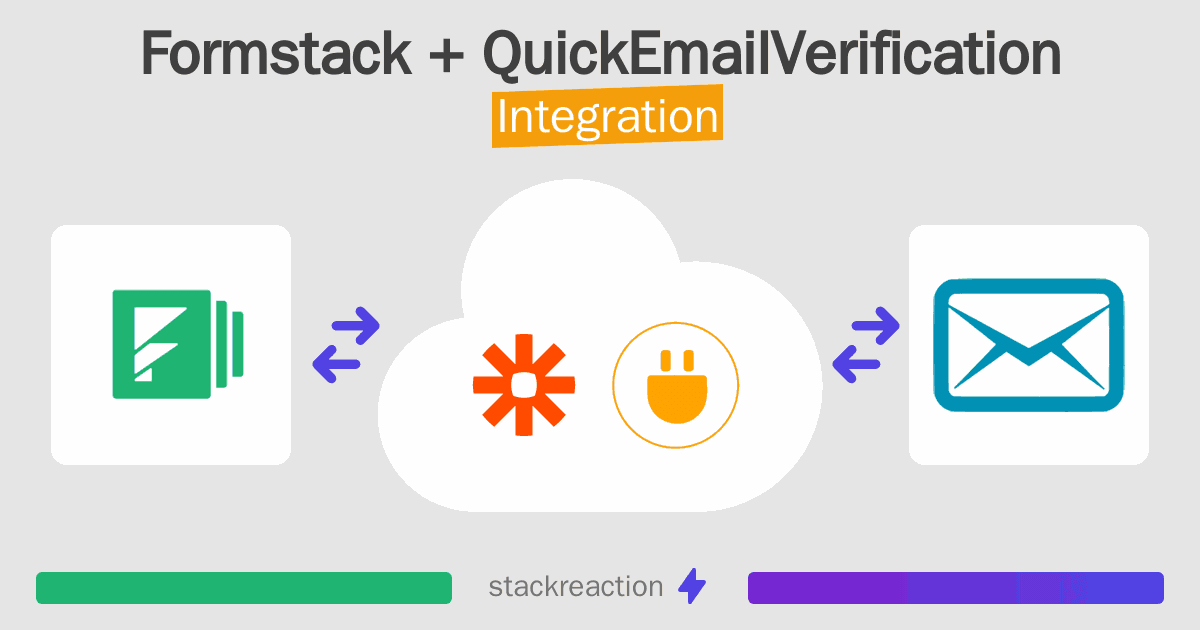 Formstack and QuickEmailVerification Integration