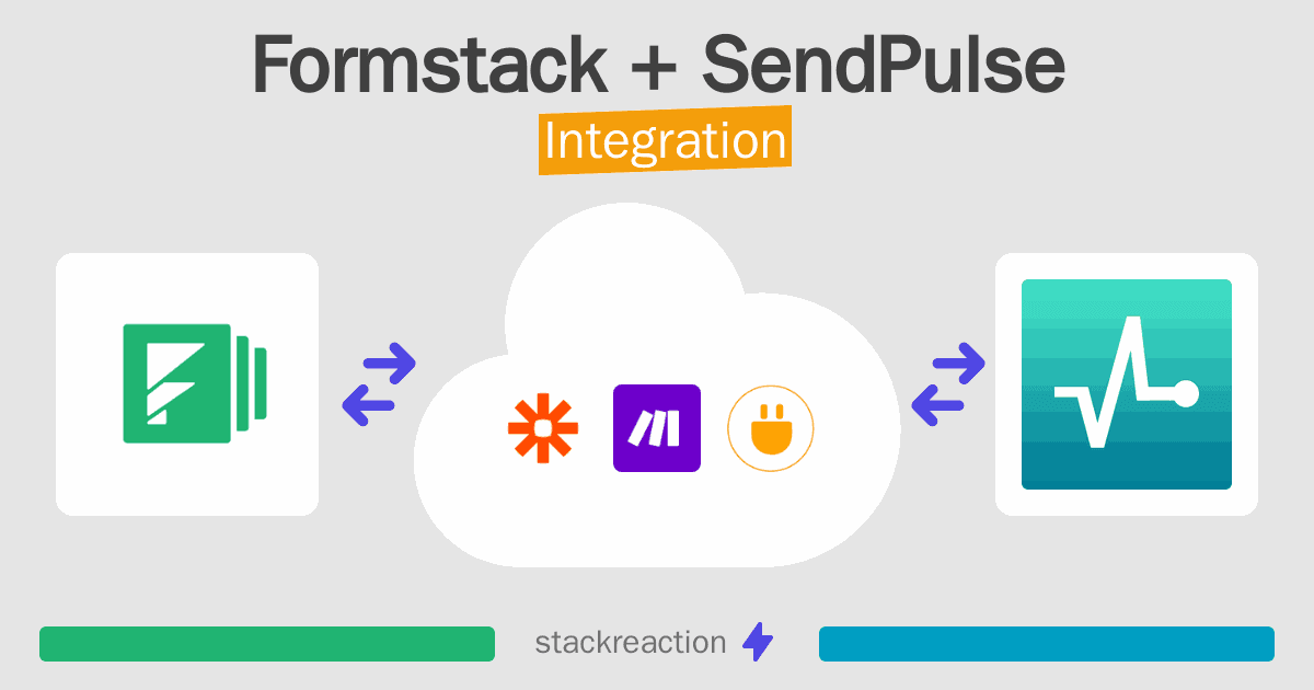 Formstack and SendPulse Integration