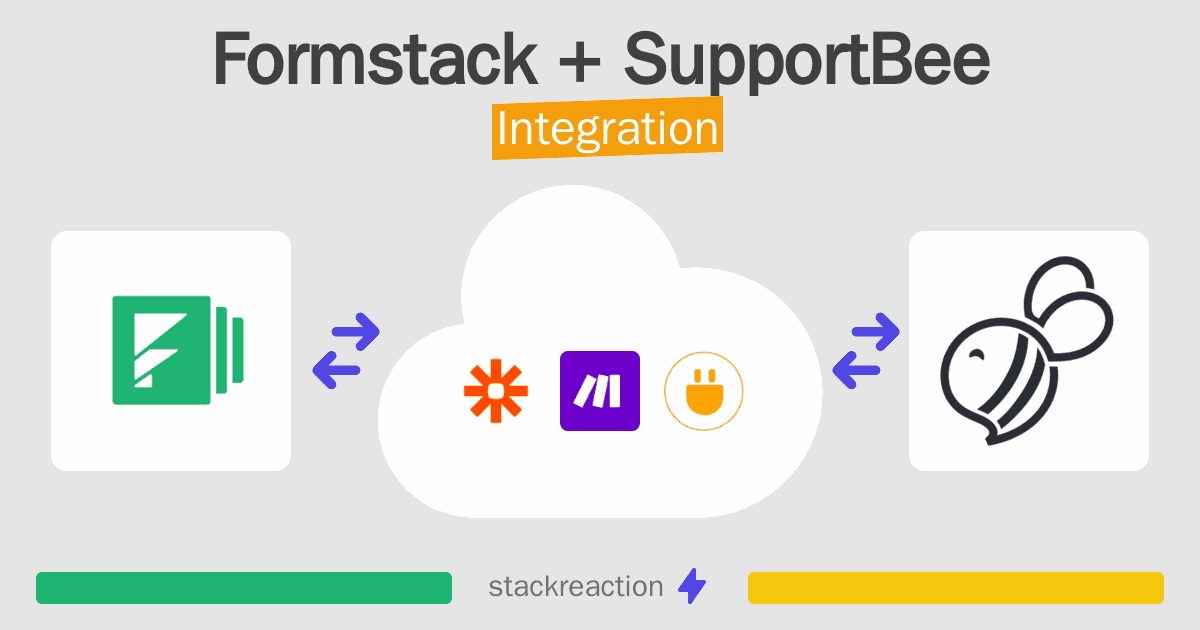 Formstack and SupportBee Integration