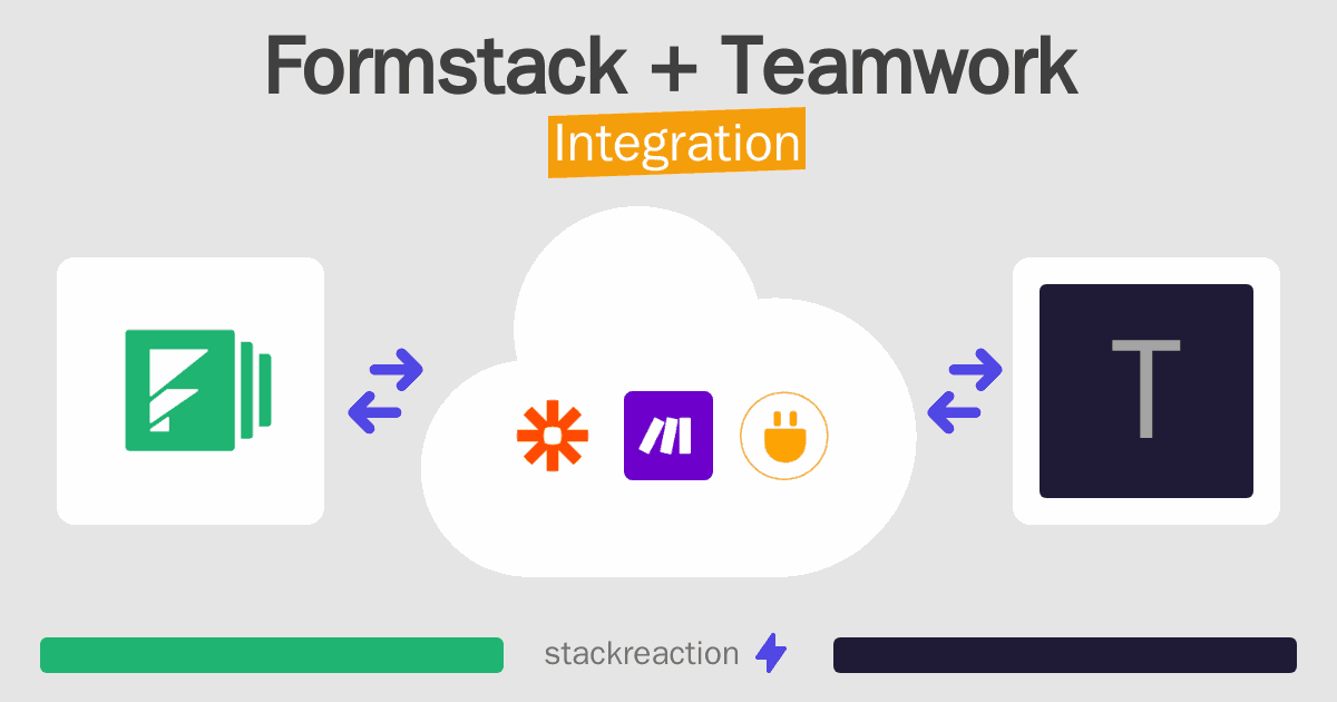 Formstack and Teamwork Integration