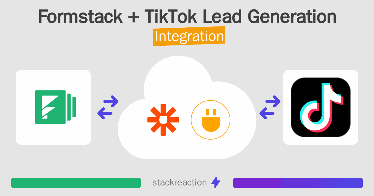 Formstack and TikTok Lead Generation Integration