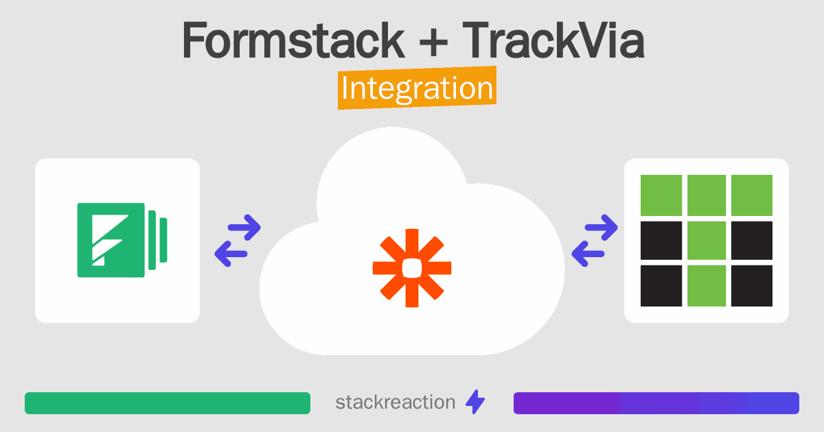 Formstack and TrackVia Integration