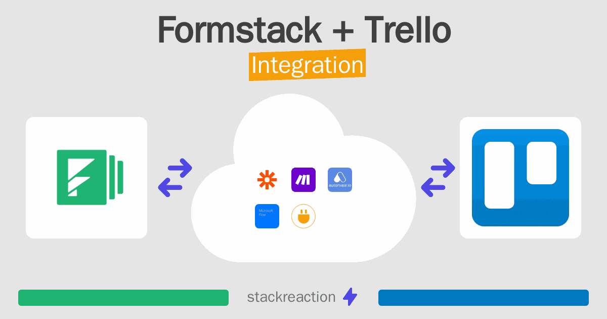 Formstack and Trello Integration