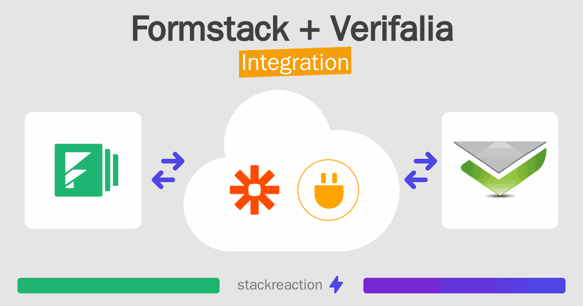 Formstack and Verifalia Integration