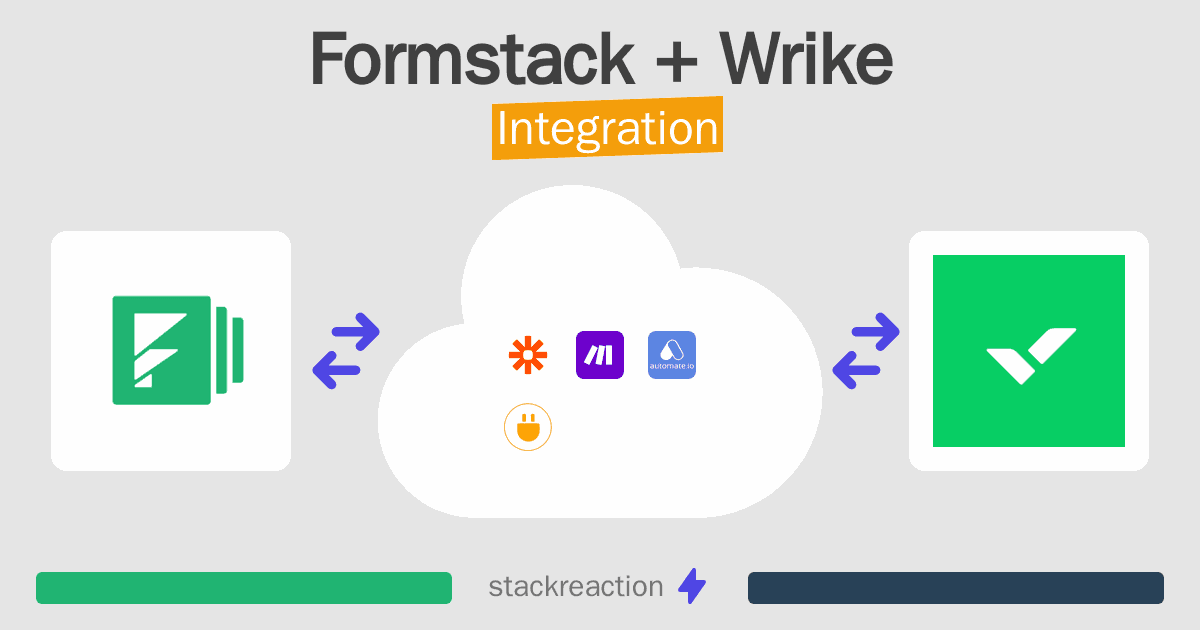 Formstack and Wrike Integration