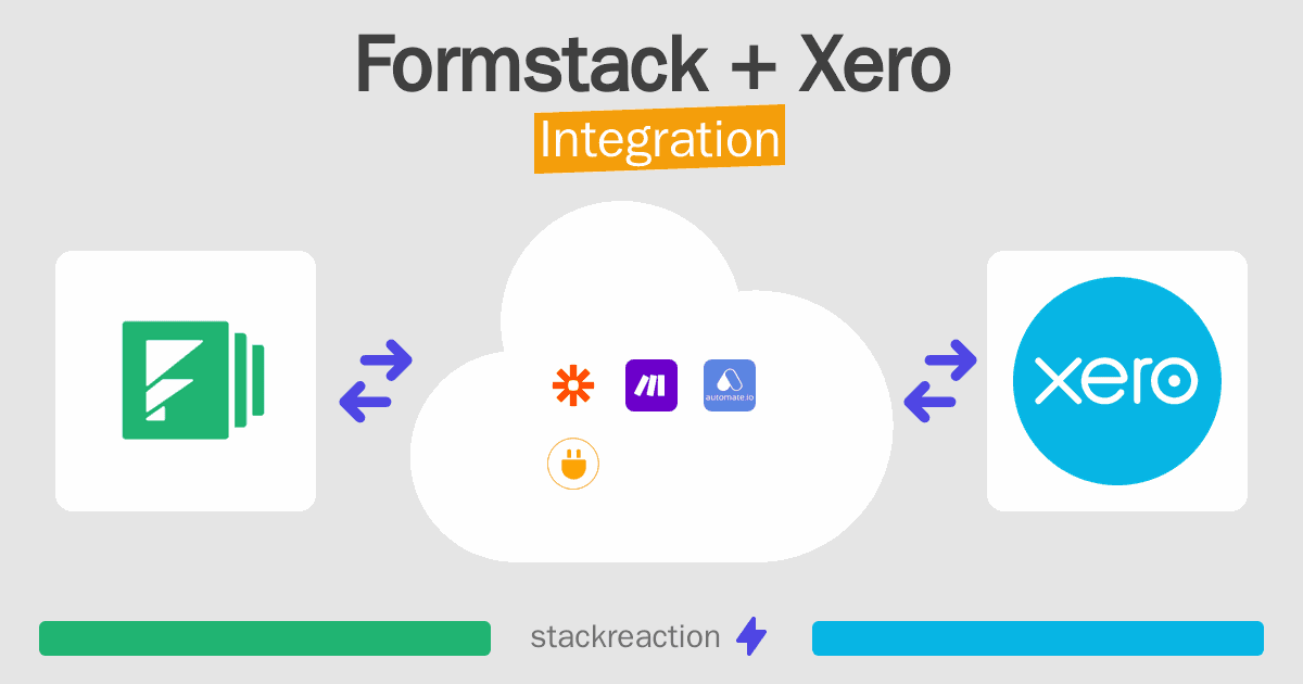 Formstack and Xero Integration
