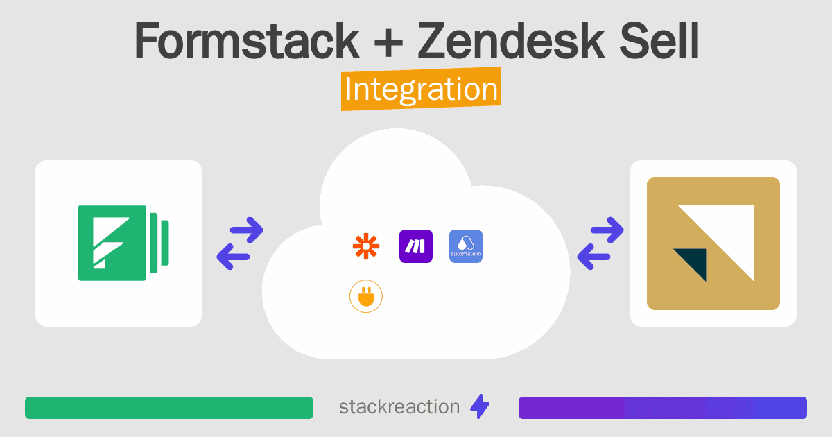Formstack and Zendesk Sell Integration