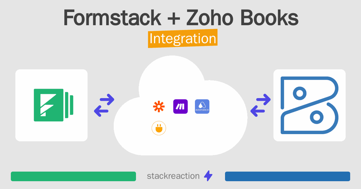 Formstack and Zoho Books Integration