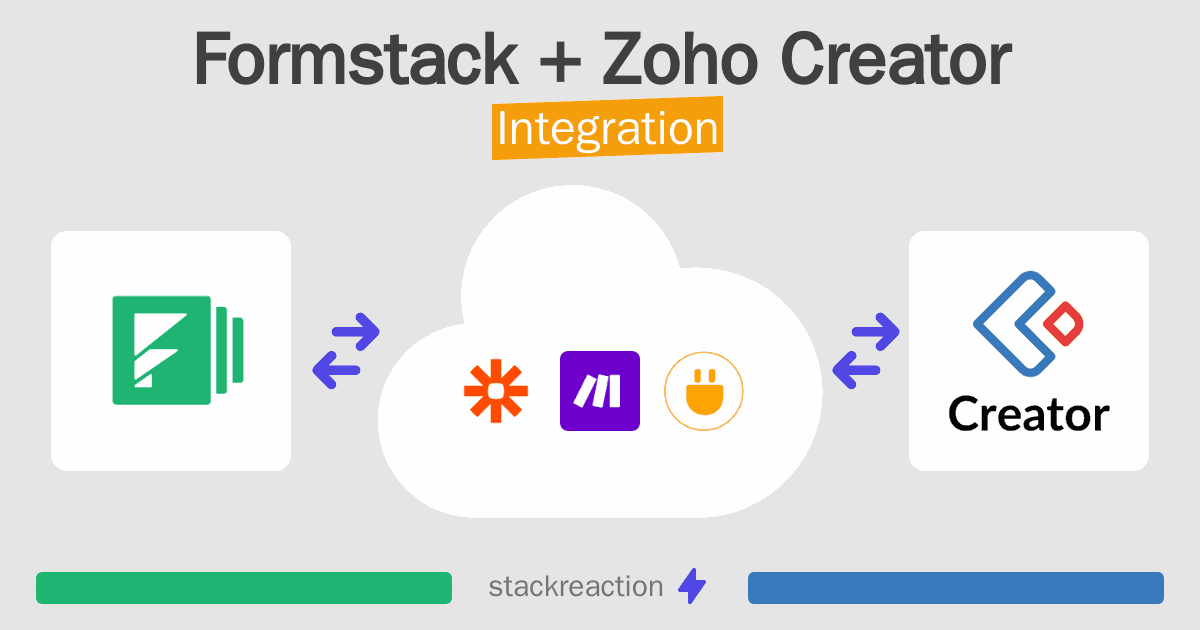 Formstack and Zoho Creator Integration