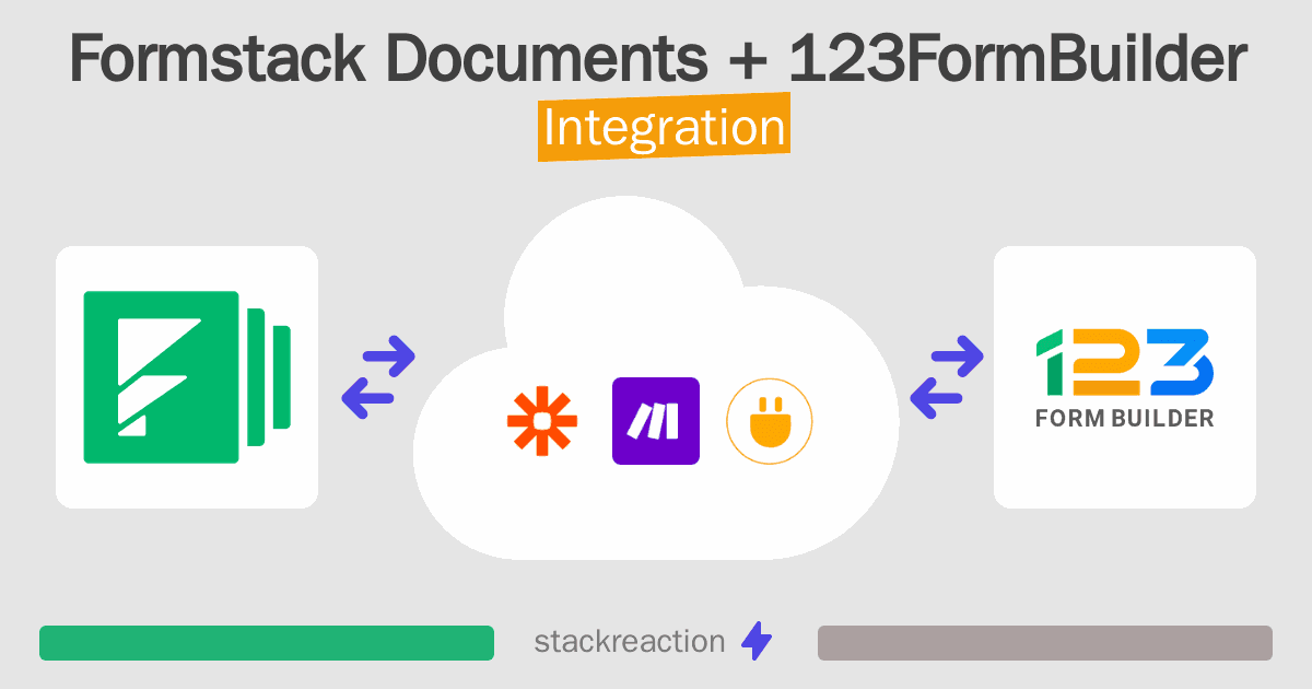 Formstack Documents and 123FormBuilder Integration
