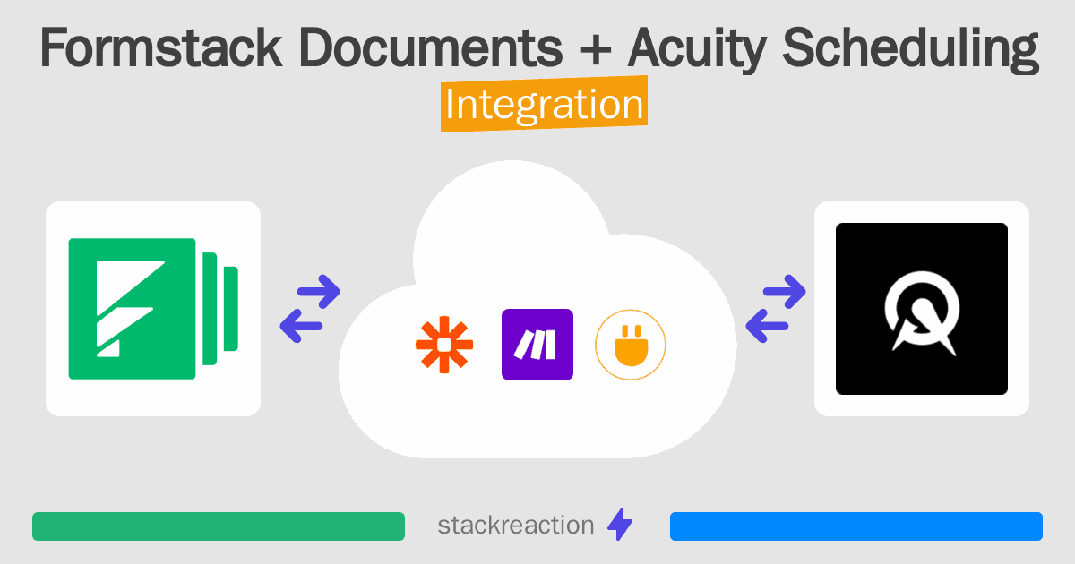 Formstack Documents and Acuity Scheduling Integration
