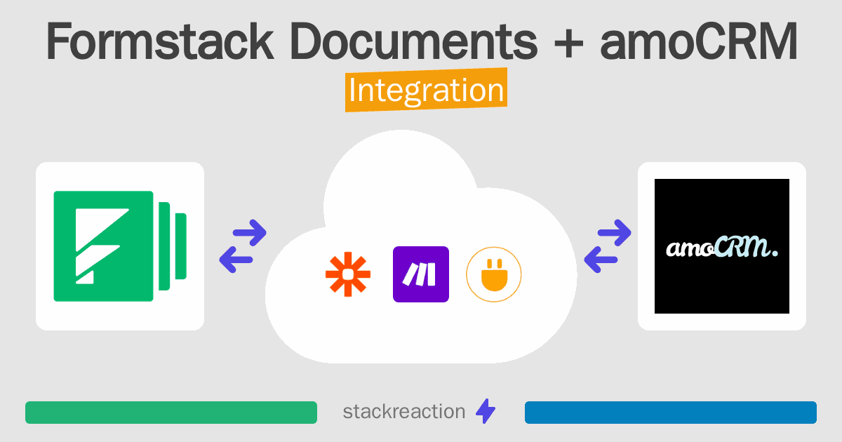 Formstack Documents and amoCRM Integration