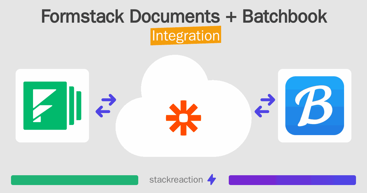 Formstack Documents and Batchbook Integration