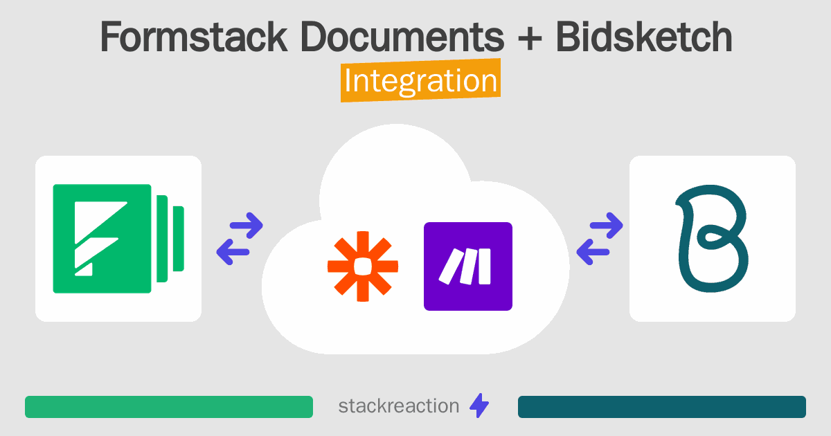 Formstack Documents and Bidsketch Integration