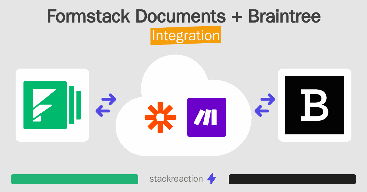 Formstack Documents and Braintree Integration