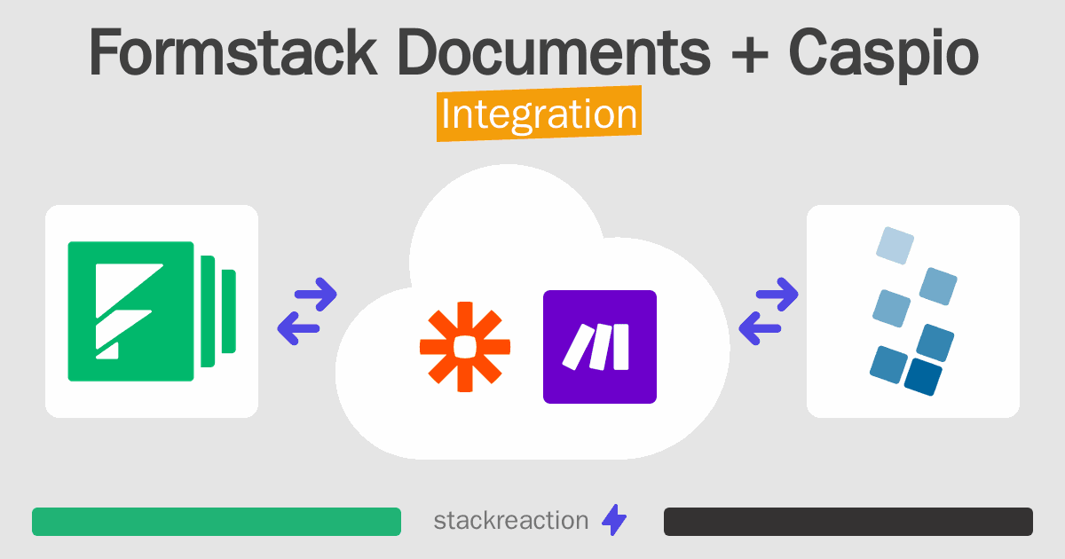 Formstack Documents and Caspio Integration
